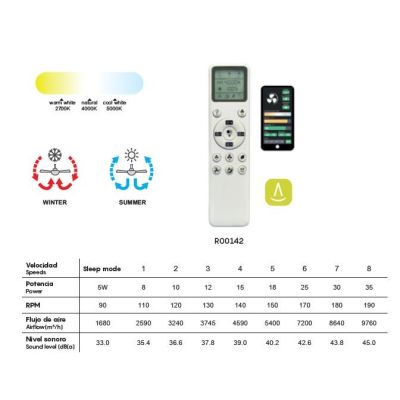 THAI VENTILATORE 3 PALE LED 30W DIMMERABILE BIANCO,NERO O FINITURA LEGNO CON TELECOMANDO INCLUSO Mantra - Cristalensi Shop Onlin