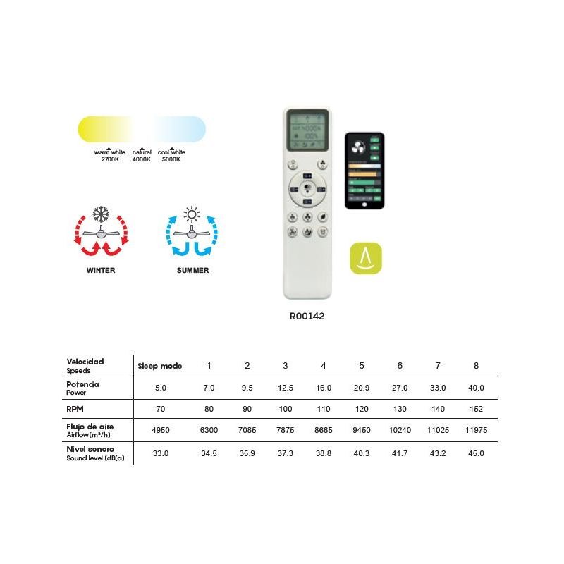 BRISA VENTILATORE 3 PALE LED 20W DIMMERABILE BIANCO O NERO CON TELECOMANDO INCLUSO PALE REVERSIBILI Mantra - Cristalensi Shop On