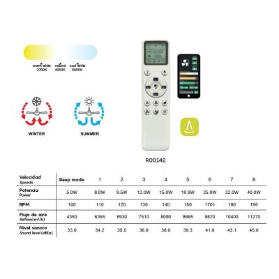 BRISA MINI VENTILATORE 3 PALE D151 CM LED 20W DIMMERABILE BIANCO O NERO CON TELECOMANDO E PALE REVERSIBILI Mantra - Cristalensi