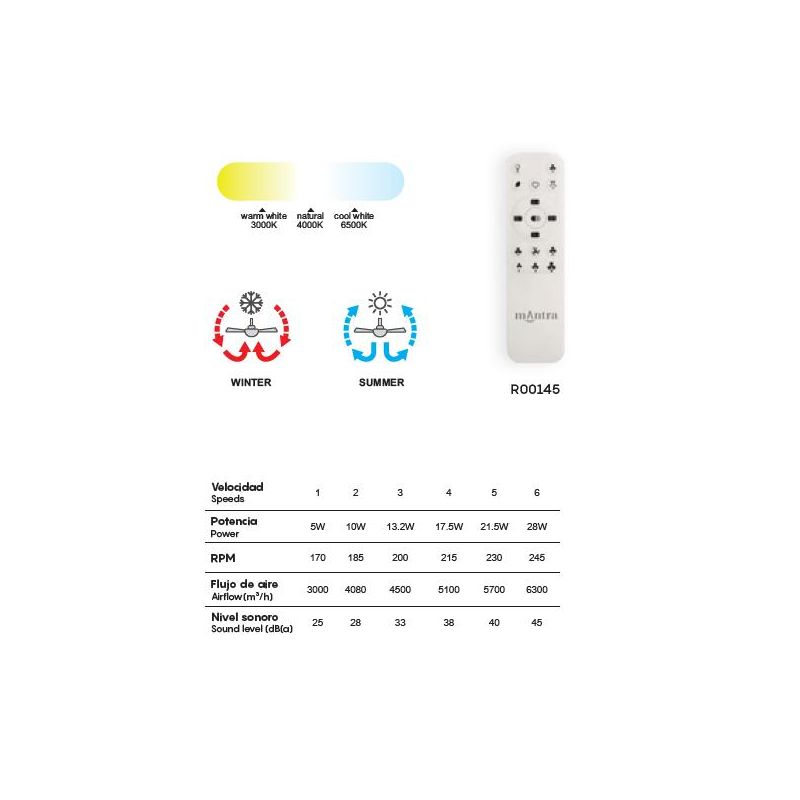 MISTRAL VENTILATORE CON PALE A SCOMPARSA LED 50W DIMMERABILE 3 COLORI TELECOMANDO INCLUSO Mantra - Cristalensi Shop Online