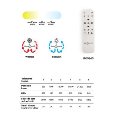 MISTRAL VENTILATORE CON PALE A SCOMPARSA LED 50W DIMMERABILE 3 COLORI TELECOMANDO INCLUSO Mantra - Cristalensi Shop Online