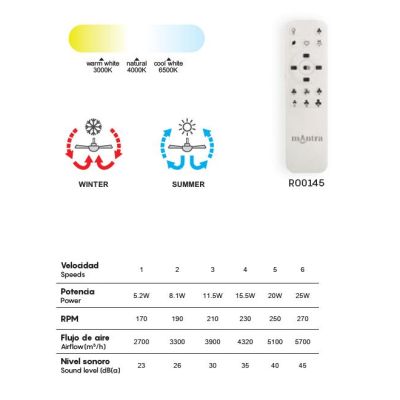 MISTRAL MINI VENTILATORE CON PALE A SCOMPARSA LED 40W DIMMERABILE 3 COLORI TELECOMANDO INCLUSO Mantra - Cristalensi Shop Online