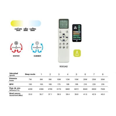 ALASKA VENTILATORE MODERNO CON PALE A SCOMPARSA LED 50W DIMMERABILE 3 COLORI TELECOMANDO INCLUSO Mantra - Cristalensi Shop Onlin