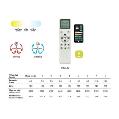 ALASKA MINI VENTILATORE MODERNO CON PALE A SCOMPARSA LED 45W DIMMERABILE 3 COLORI TELECOMANDO INCLUSO Mantra - Cristalensi Shop