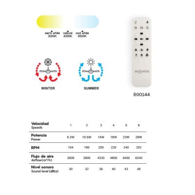 NORTH VENTILATORE MODERNO LED 40W DIMMERABILE TECNOLOGIA RGB TELECOMANDO INCLUSO 2 COLORI Mantra - Cristalensi Shop Online