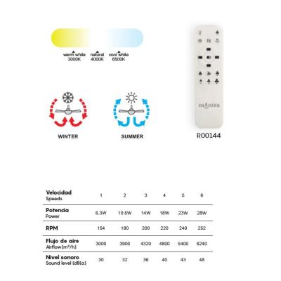 SIBERIA MINI VENTILATORE CON LED 40W LUCE DIMMERABILE TECNOLOGIA RGB TELECOMANDO INCLUSO 2 COLORI Mantra - Cristalensi Shop Onli