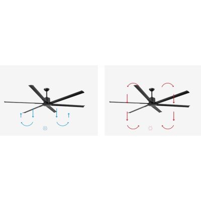 ANDROS VENTILATORE DA SOFFITTO SENZA LUCE IN 4 FINITURE COLORE 6 PALE DIAMETRO 213 CM CON TELECOMANDO FARO VENTILATORI - Cristal