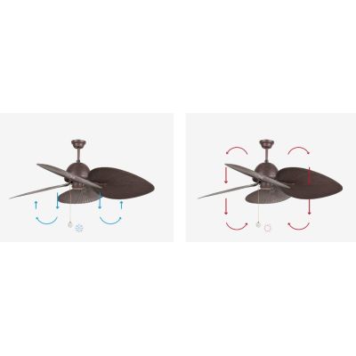CUBA VENTILATORE DA SOFFITTO DIAMETRO 132 CM SENZA LUCE OTTONE SPAZZOLATO O MARRONE SCURO FARO VENTILATORI - Cristalensi Shop On