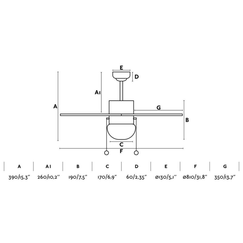 PALAO MULTICOLOR VENTILATORE COLORATO DI DIAMETRO 76 CM FARO VENTILATORI - Cristalensi Shop Online