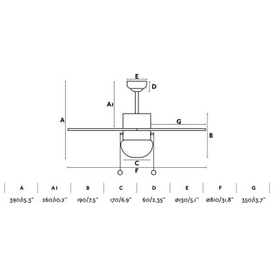 PALAO MULTICOLOR VENTILATORE COLORATO DI DIAMETRO 76 CM FARO VENTILATORI - Cristalensi Shop Online