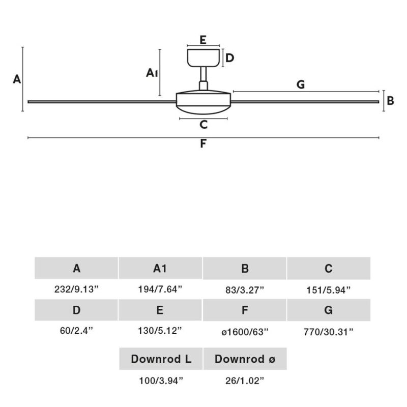 CRUISER XL VENTILATORE DA SOFFITTO D160 CM SENZA LUCE 3 FINITURE 3 PALE E TELECOMANDO INCLUSO FARO VENTILATORI - Cristalensi Sho