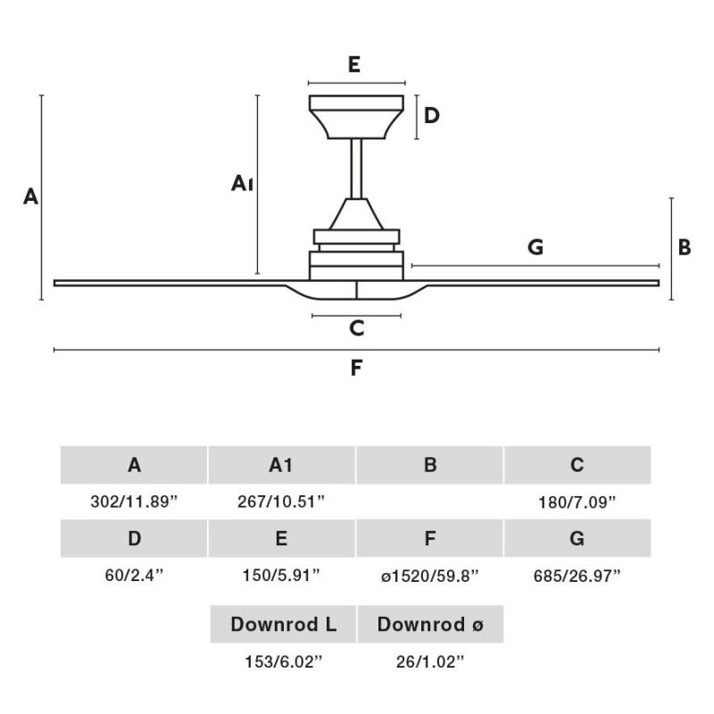 ALO L VENTILATORE DA SOFFITTO D152 CM SENZA LUCE 2 COLORI 3 PALE E TELECOMANDO INCLUSO FARO VENTILATORI - Cristalensi Shop Onlin