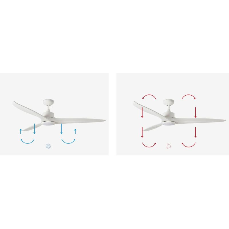 ALO L VENTILATORE DA SOFFITTO D152 CM SENZA LUCE 2 COLORI 3 PALE E TELECOMANDO INCLUSO FARO VENTILATORI - Cristalensi Shop Onlin