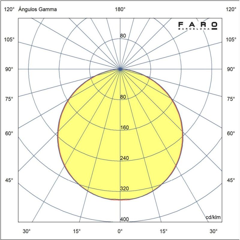 ALO L VENTILATORE DA SOFFITTO D152 CM LUCE LED 20W 2 COLORI 3 PALE E TELECOMANDO INCLUSO FARO VENTILATORI - Cristalensi Shop Onl