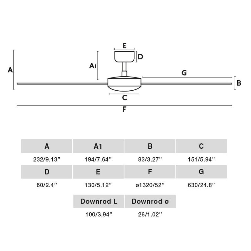 CRUISER L VENTILATORE DA SOFFITTO D132 CM SENZA LUCE 3 FINITURE 3 PALE E TELECOMANDO INCLUSO FARO VENTILATORI - Cristalensi Shop