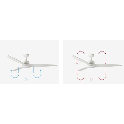 KLIM M VENTILATORE DA SOFFITTO D125 CM SENZA LUCE 3 COLORI 3 PALE E TELECOMANDO INCLUSO FARO VENTILATORI - Cristalensi Shop Onli