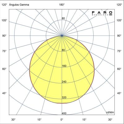 RUDDER S VENTILATORE DA SOFFITTO D106 CM LUCE LED 18W 2 FINITURE 3 PALE E TELECOMANDO INCLUSO FARO VENTILATORI - Cristalensi Sho