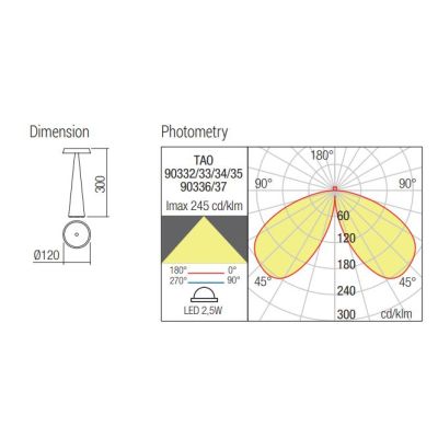 TAO LAMPADA DA TAVOLO IP65 BATTERIA RICARICABILE LED 2.5W LUCE 2700K-3000K DIMMERABILE TOUCH 6 COLORI