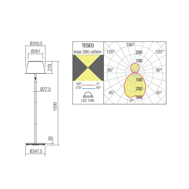 TESEO LAMPADA DA TERRA BIANCA,NERA O VERDE IP65 BATTERIA RICARICABILE LED 10W + RGB LUCE DIMMERABILE E TOUCH