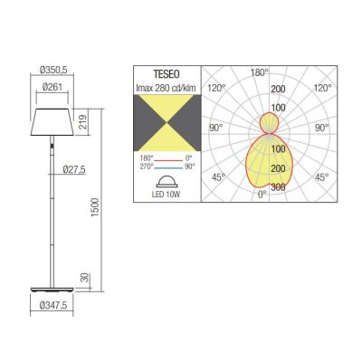 TESEO LAMPADA DA TERRA BIANCA,NERA O VERDE IP65 BATTERIA RICARICABILE LED 10W + RGB LUCE DIMMERABILE E TOUCH