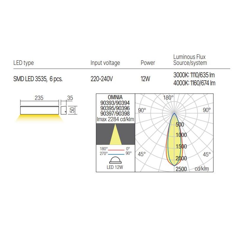 OMNIA APPLIQUE DA ESTERNO ANTI SALSEDINE IP54 LED 13,5W LUCE 2700K,3000K O 4000K ANTI CORROSIONE 3 COLORI