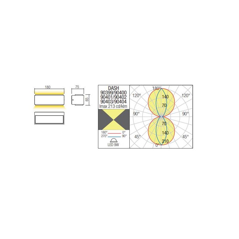 DASH APPLIQUE A LED BI-EMISSIONE DI LUCE 3000K-4000K DA ESTERNI IP65 3 COLORI MODERNA