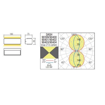 DASH APPLIQUE A LED BI-EMISSIONE DI LUCE 3000K-4000K DA ESTERNI IP65 3 COLORI MODERNA