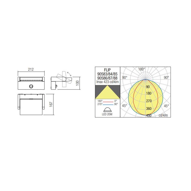 FLIP APPLIQUE ORIENTABILE CON SENSORE DI MOVIMENTO E CREPUSCOLARE IP54 3 COLORI LED 20W LUCE 3000K