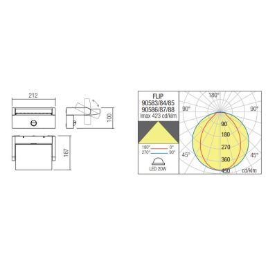 FLIP APPLIQUE ORIENTABILE CON SENSORE DI MOVIMENTO E CREPUSCOLARE IP54 3 COLORI LED 20W LUCE 3000K