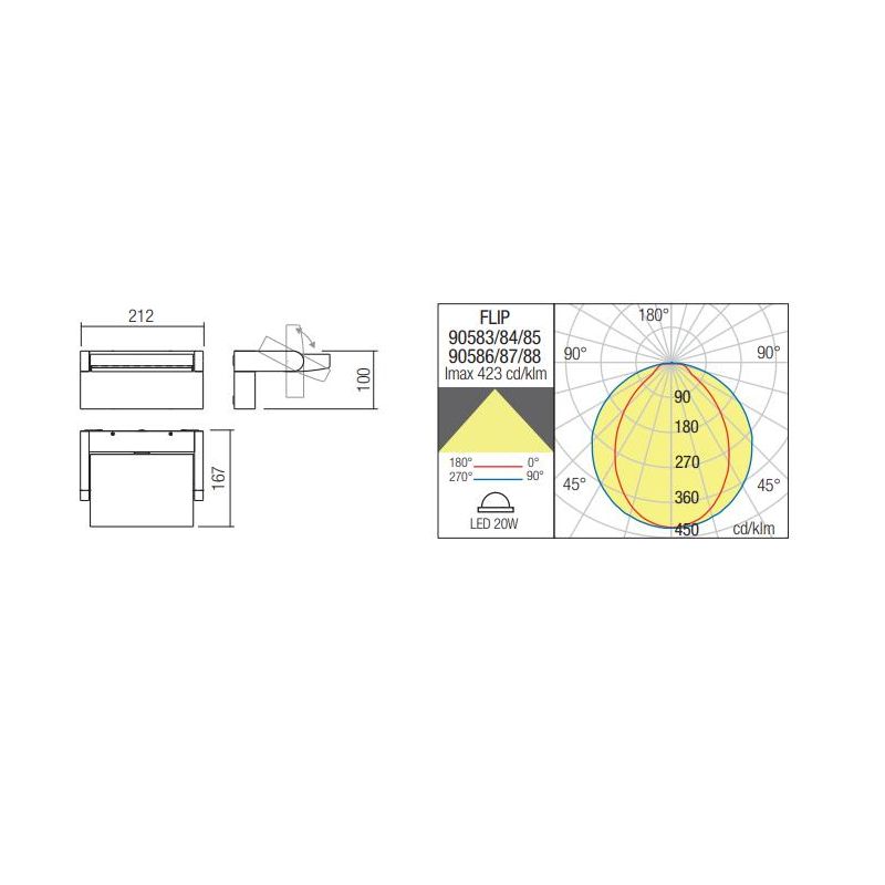 FLIP APPLIQUE ORIENTABILE DA ESTERNO IP54 LED 20W LUCE 3000K BIANCO,ANTRACITE E CORTEN
