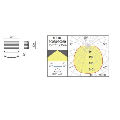 SEBRA APPLIQUE DA ESTERNO A GRIGLIA IP54 LED 15W LUCE 3000K ANTRACITE E MARRONE MODERNA