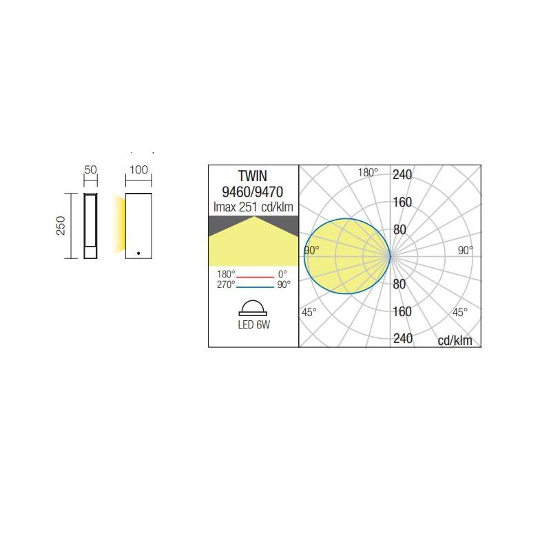 TWIN PALETTO IN 2 MISURE ANTRACITE O RUGGINE LED LUCE 3000K IP65 ANTI SALSEDINE MONO EMISSIONE