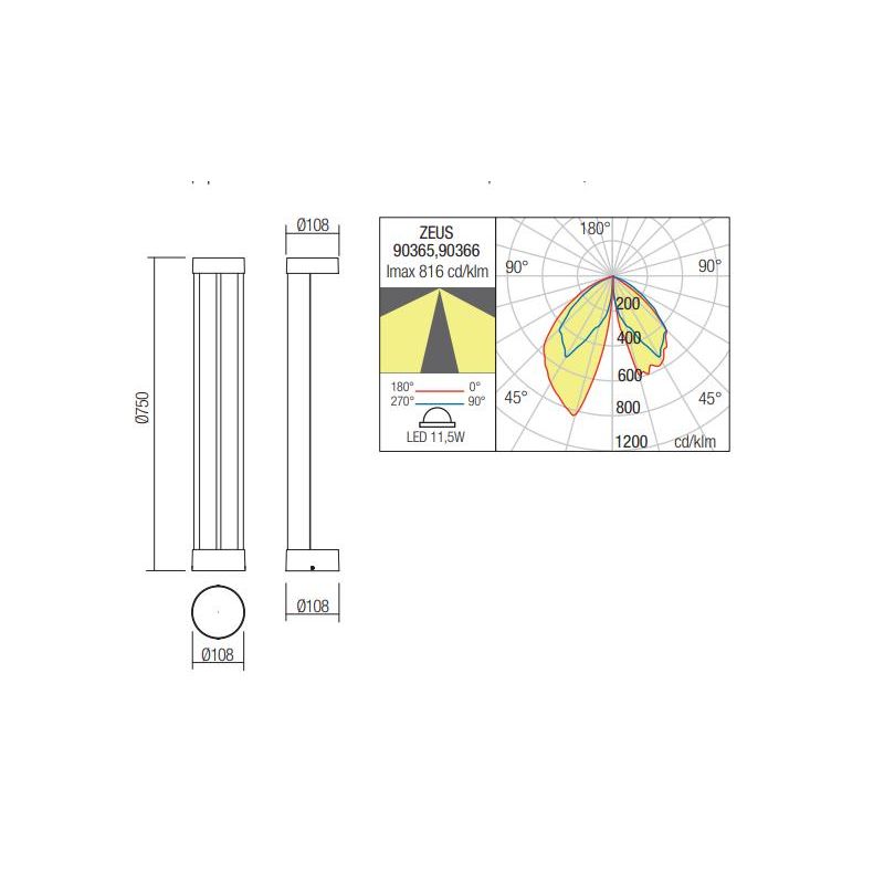 ZEUS PALETTO DA GIARDINO H75 CM ANTRACITE O MARRONE LED 11.5W LUCE 3000K IP54 MODERNO