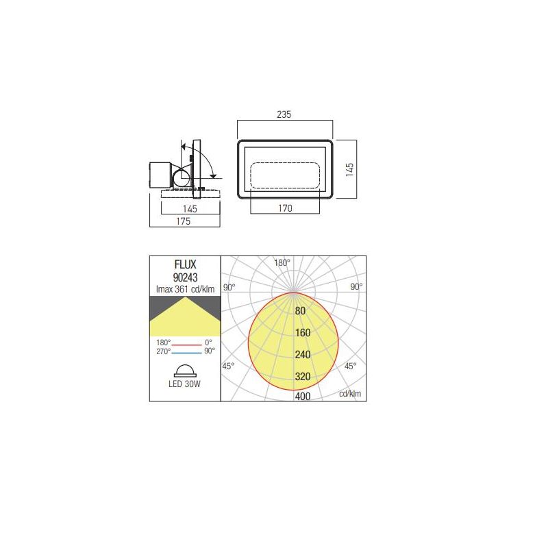 FLUX PROIETTORE DA ESTERNO IP65 ALLUMINIO ANTRACITE 2 MISURE LED INTEGRATO LUCE 3000K