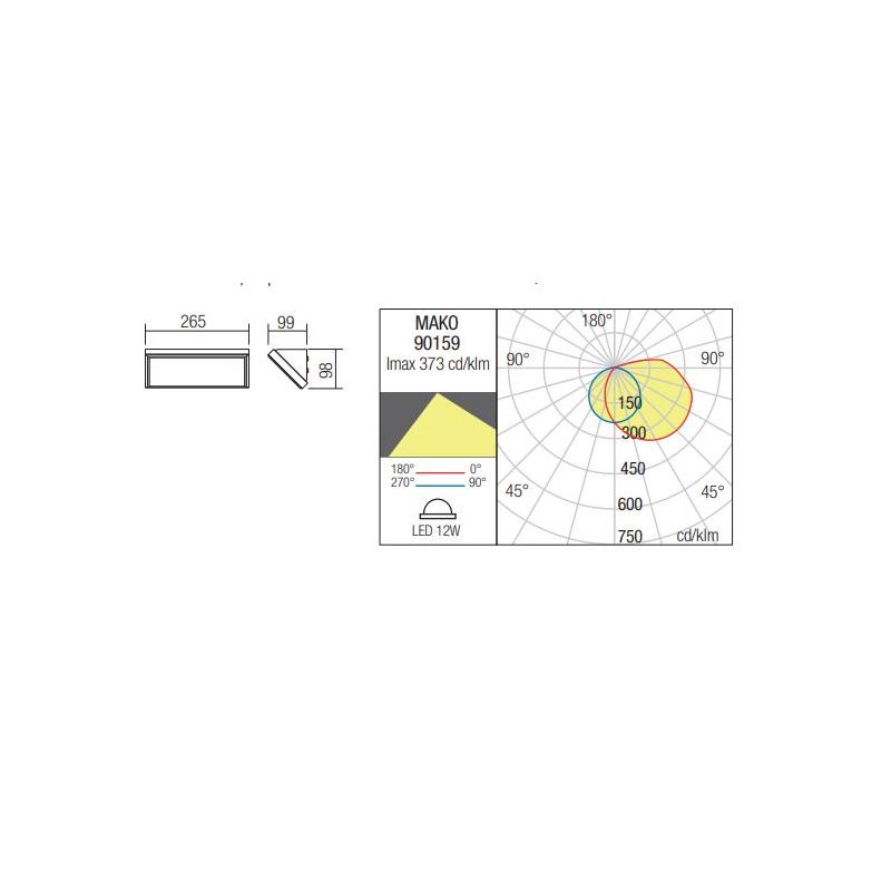 MAKO APPLIQUE DA ESTERNO ANTI SALSEDINE IP65 LED 21W LUCE 3000K ANTRACITE LARGHEZZA CM 32 Redo Group - Cristalensi Shop Online
