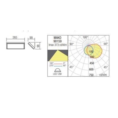 MAKO APPLIQUE DA ESTERNO ANTI SALSEDINE IP65 LED 21W LUCE 3000K ANTRACITE LARGHEZZA CM 32 Redo Group - Cristalensi Shop Online