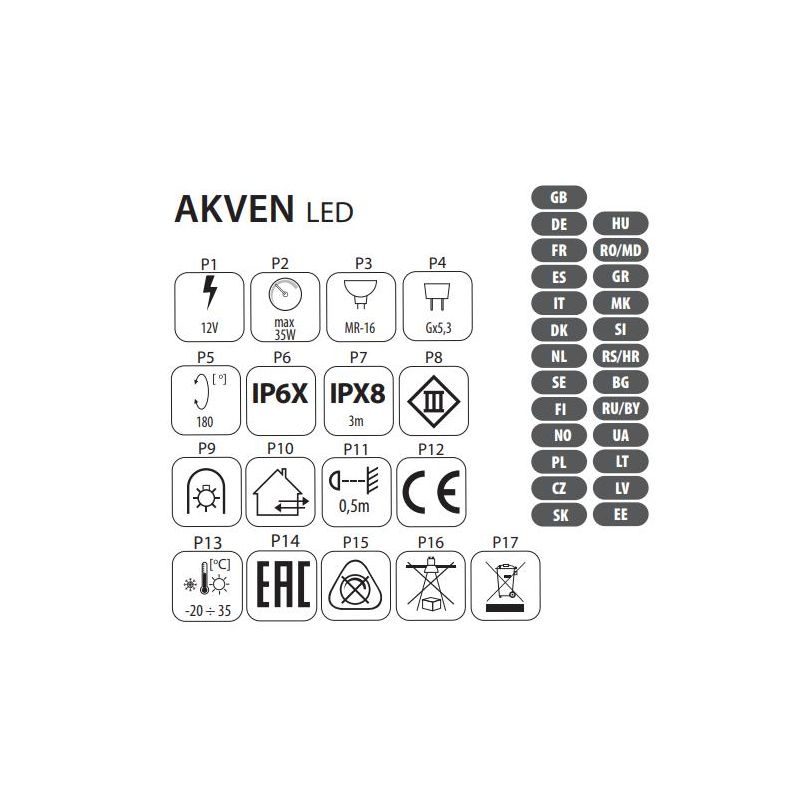 AKVEN FARETTO AD IMMERSIONE PER PISCINE E FONTANE IP68 COLORE VERDE DARK LIGHT - Cristalensi Shop Online