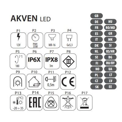 AKVEN FARETTO AD IMMERSIONE PER PISCINE E FONTANE IP68 COLORE VERDE DARK LIGHT - Cristalensi Shop Online