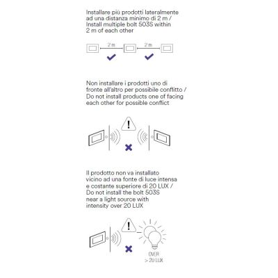 BOLT SEGNAPASSO DA INCASSO IP65 SENSORE MOVIMENTO E CREPUSCOLARE LED 3W LUCE 4000K PER SCATOLA 503