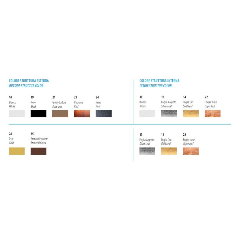 GREKA APPLIQUE A VASCHETTA IN ALLUMINIO TRAFORATO BIANCO LED 17W DIMMERABILE LUCE 2700K,3000K E 4000K