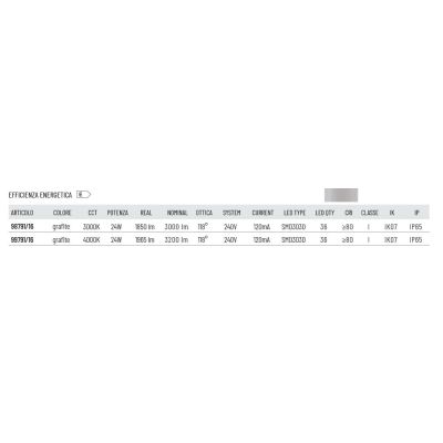 FORMA TESTA PALO IP65 IN ALLUMINIO ANTRACITE LED 24W LUCE 3000K E 4000K MODERNA DI SOVIL
