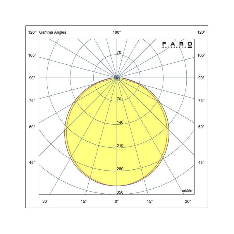 ROTTERDAM 30 VENTILATORE D300 CM LUCE LED 32W LUCE 3000K CON 6 PALE TELECOMANDO INCLUSO
