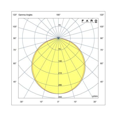 ROTTERDAM 30 VENTILATORE D300 CM LUCE LED 32W LUCE 3000K CON 6 PALE TELECOMANDO INCLUSO