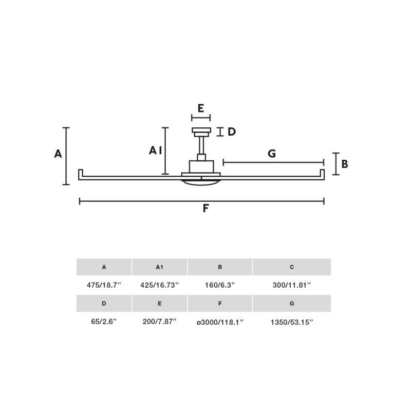 ROTTERDAM 30 VENTILATORE D300 CM SENZA LUCE BIANCO O NERO CON 6 PALE TELECOMANDO INCLUSO