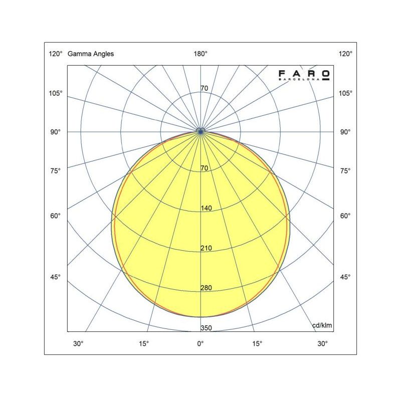 ROTTERDAM 25 VENTILATORE D250 CM LED 32W LUCE 3000K BIANCO O NERO 6 PALE TELECOMANDO INCLUSO