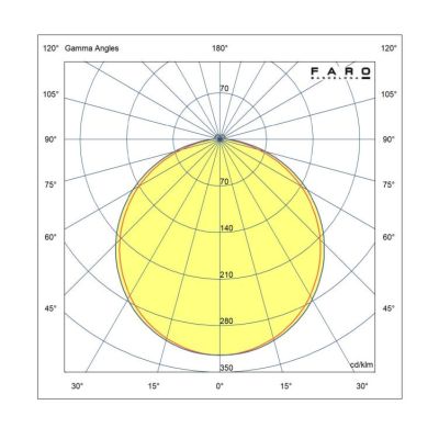 ROTTERDAM 25 VENTILATORE D250 CM LED 32W LUCE 3000K BIANCO O NERO 6 PALE TELECOMANDO INCLUSO
