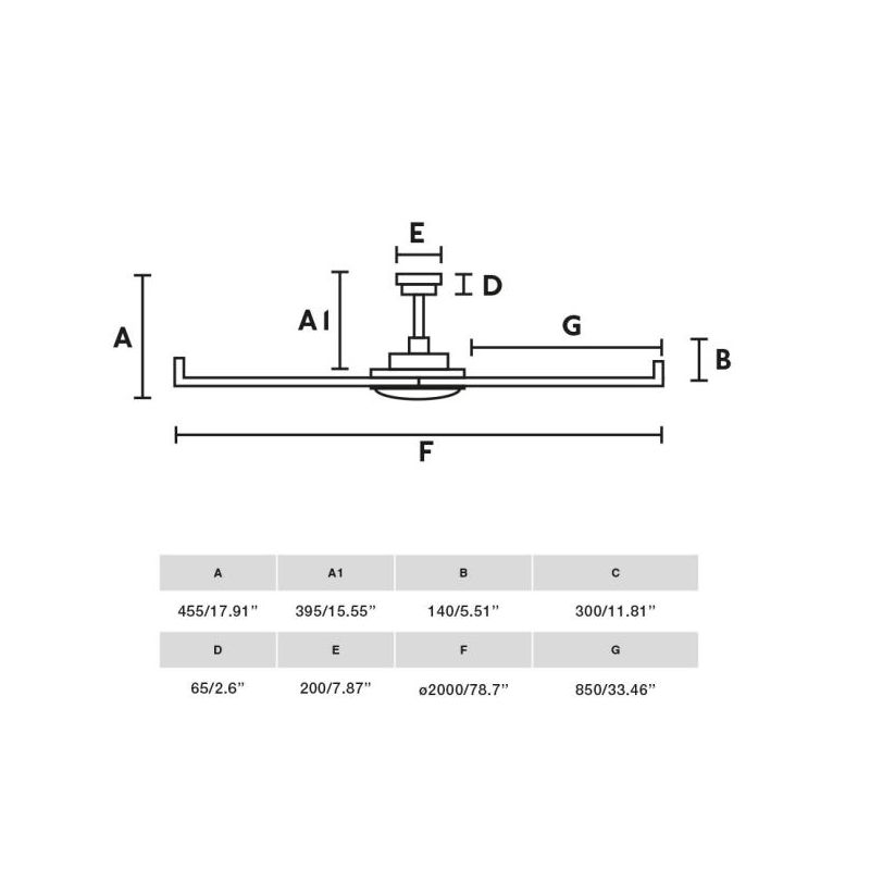 ROTTERDAM 20 VENTILATORE D200 CM LED 32W LUCE 3000K BIANCO O NERO CON 6 PALE E TELECOMANDO INCLUSO