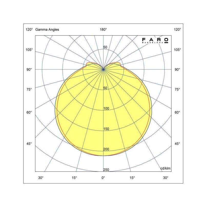 HEYWOOD TUB VENTILATORE D132 CM LED 10W DIMMERABILE BIANCO O NERO 3 PALE IN LEGNO E TELECOMANDO INCLUSO