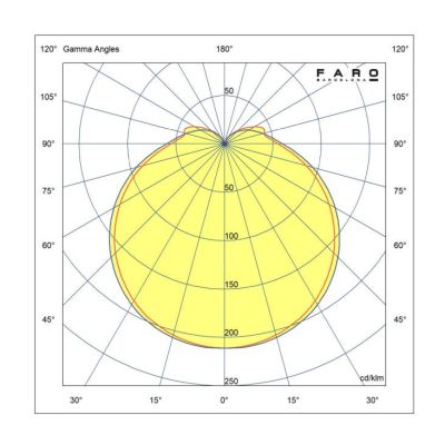HEYWOOD TUB VENTILATORE D132 CM LED 10W DIMMERABILE BIANCO O NERO 3 PALE IN LEGNO E TELECOMANDO INCLUSO