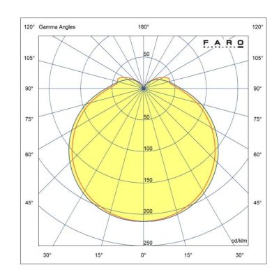 HEY TUB VENTILATORE LED 10W DIMMERABILE D90 CM BIANCO O NERO CON 3 PALE IN ABS E TELECOMANDO INCLUSO